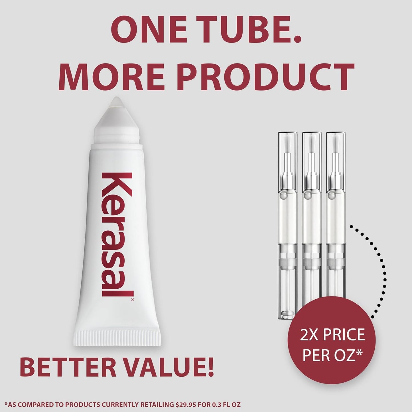 Kerasal Nighttime Renewal Fungal Nail Patches - 14 Patch