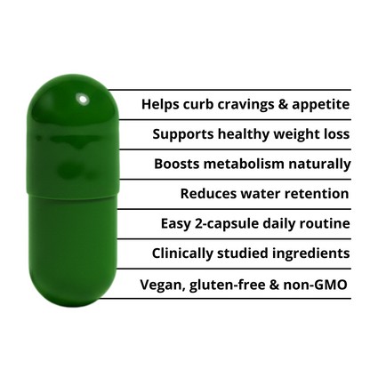Metabolism Vitamin Capsules