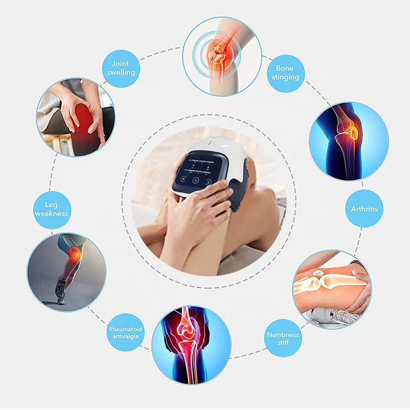 ThermaStep™ Deep Heat Platform